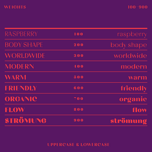 Bauhaus Chez—Rounded serif font, warm & high-contrast