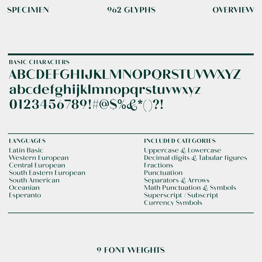 Roma—Sans-serif contrast typeface